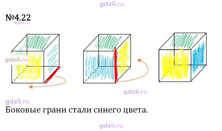 Скан решения номера 4.22