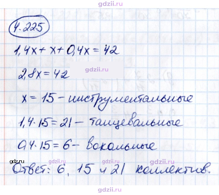 Скан решения номера 4.225