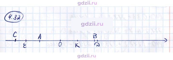 Скан решения номера 4.32