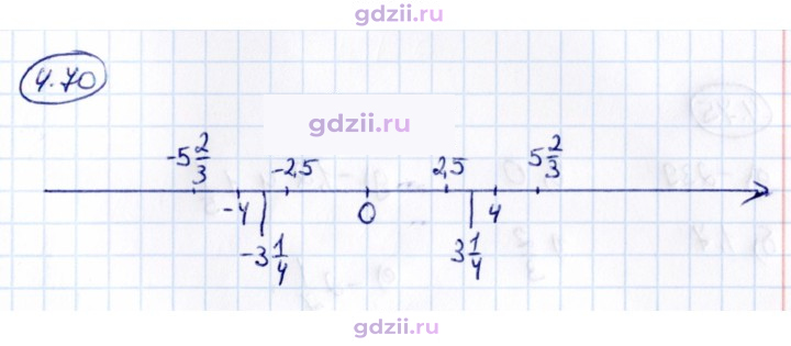 Скан решения номера 4.70