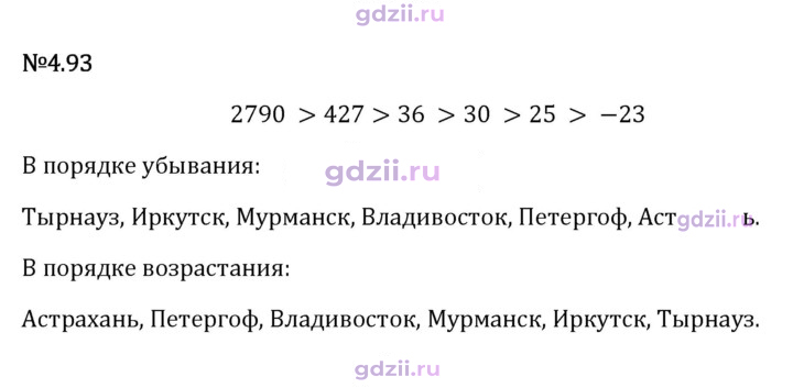 Скан решения номера 4.93