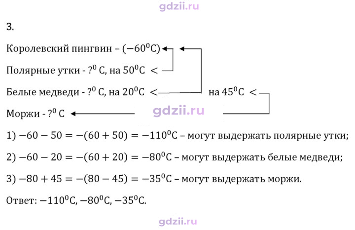 Скан решения номера 3