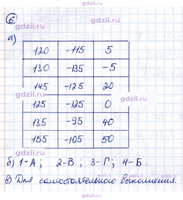 Скан решения номера 6