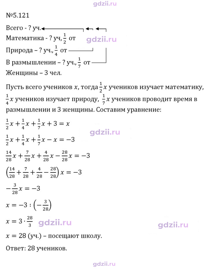 Скан решения номера 5.121
