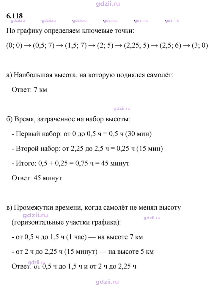 Скан решения номера 6.118