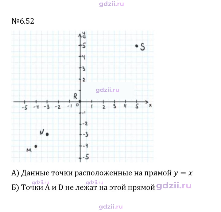Скан решения номера 6.52