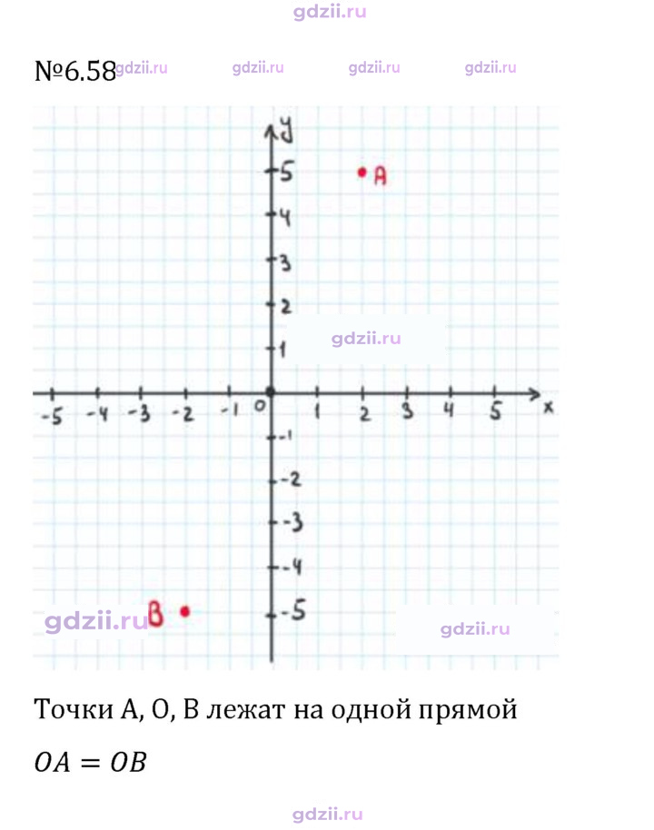 Скан решения номера 6.58