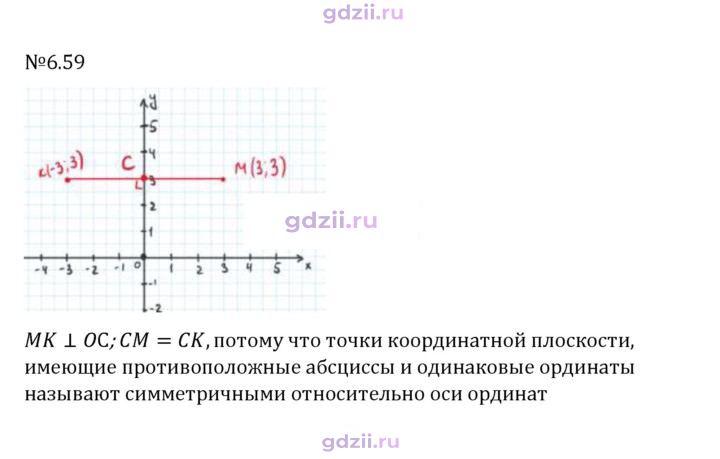 Скан решения номера 6.59