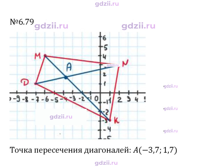Скан решения номера 6.79
