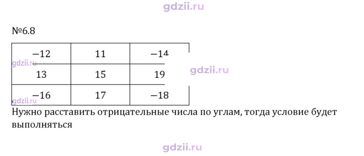 Скан решения номера 6.8