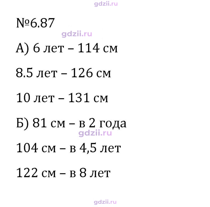 Скан решения номера 6.87