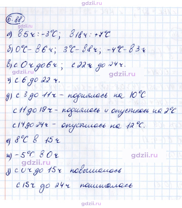 Скан решения номера 6.88