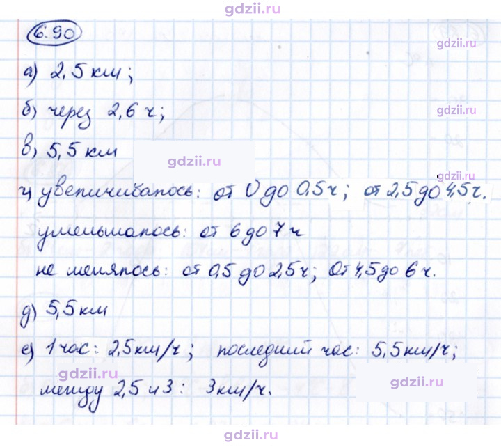 Скан решения номера 6.90