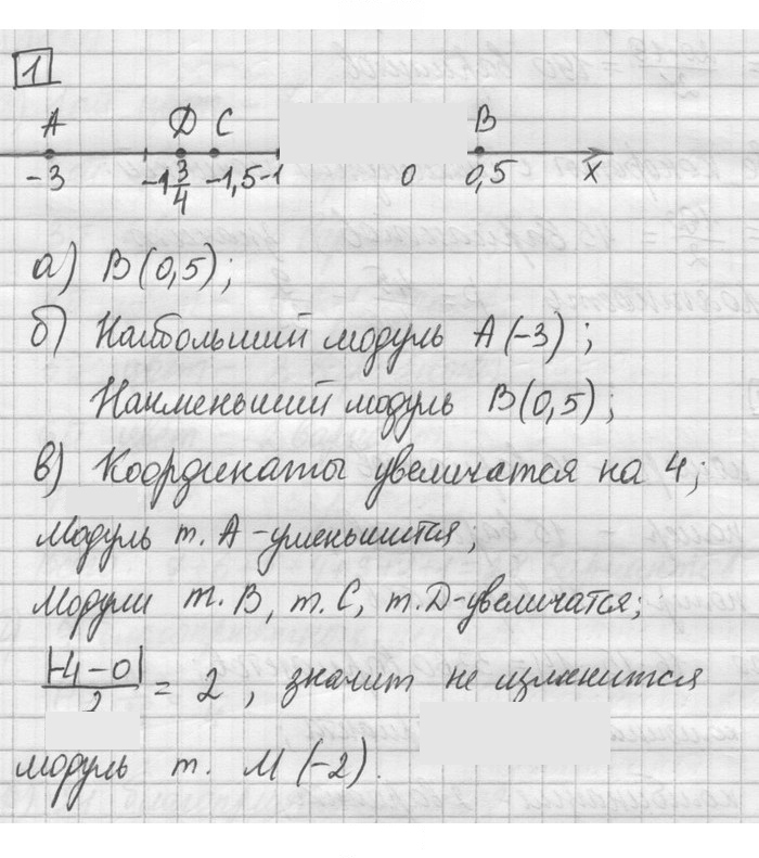 Скан решения номера 1