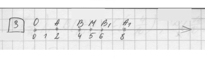 Скан решения номера §1