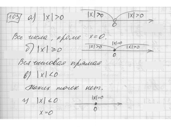 Скан решения номера 103