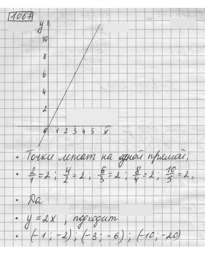 Скан решения номера 1067