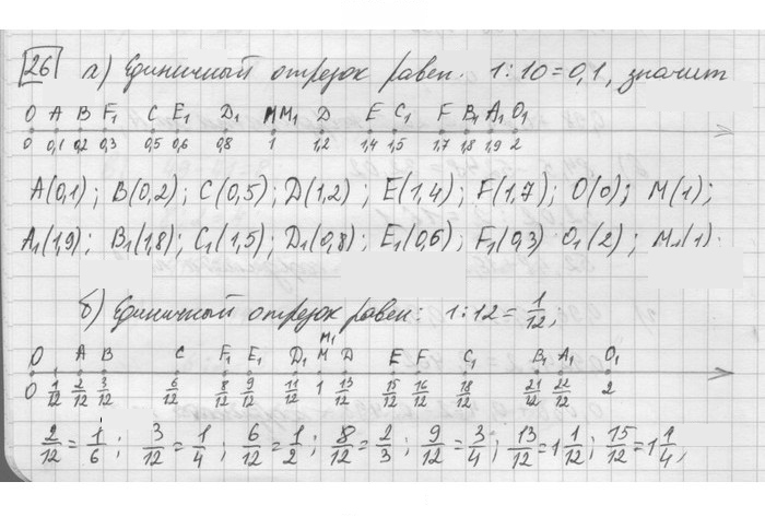 Скан решения номера 26