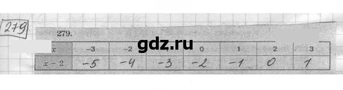 Скан решения номера 279