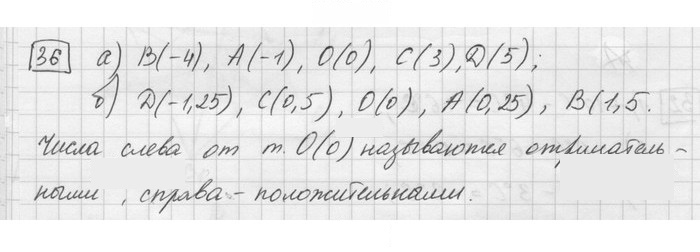 Скан решения номера 36