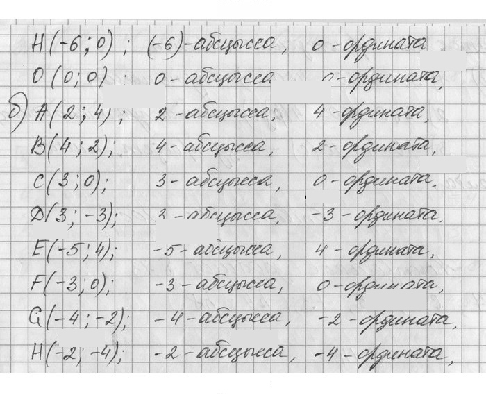 Скан решения номера 415