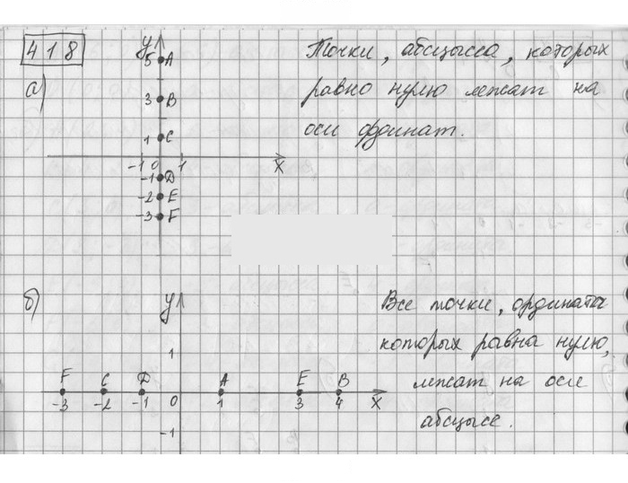 Скан решения номера 418