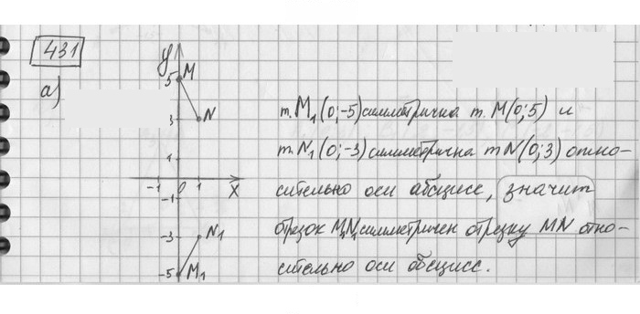Скан решения номера 431