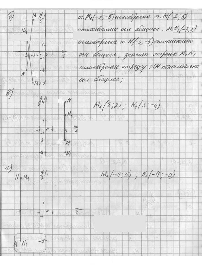 Скан решения номера 431
