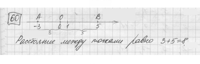 Скан решения номера 60