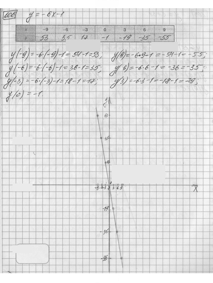 Скан решения номера 606