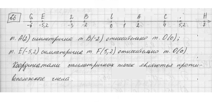 Скан решения номера 66