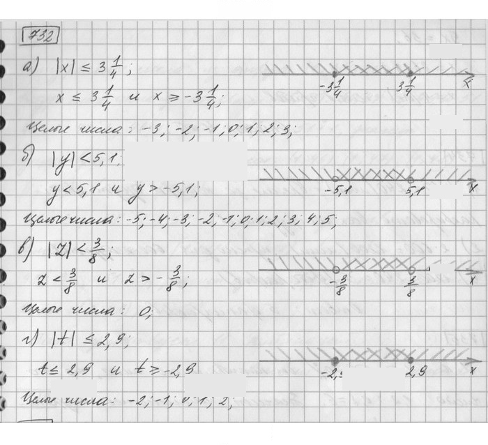 Скан решения номера 732