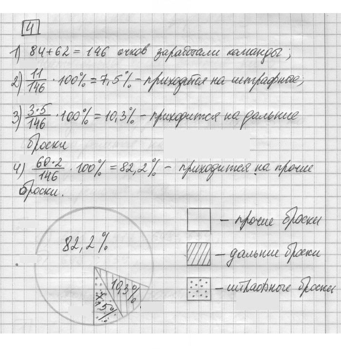 Скан решения номера 4