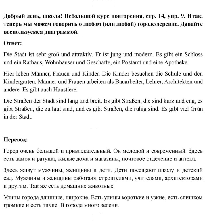 Скан решения номера 14