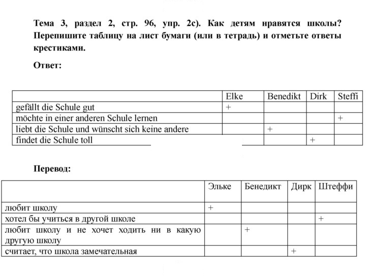 Скан решения номера 96