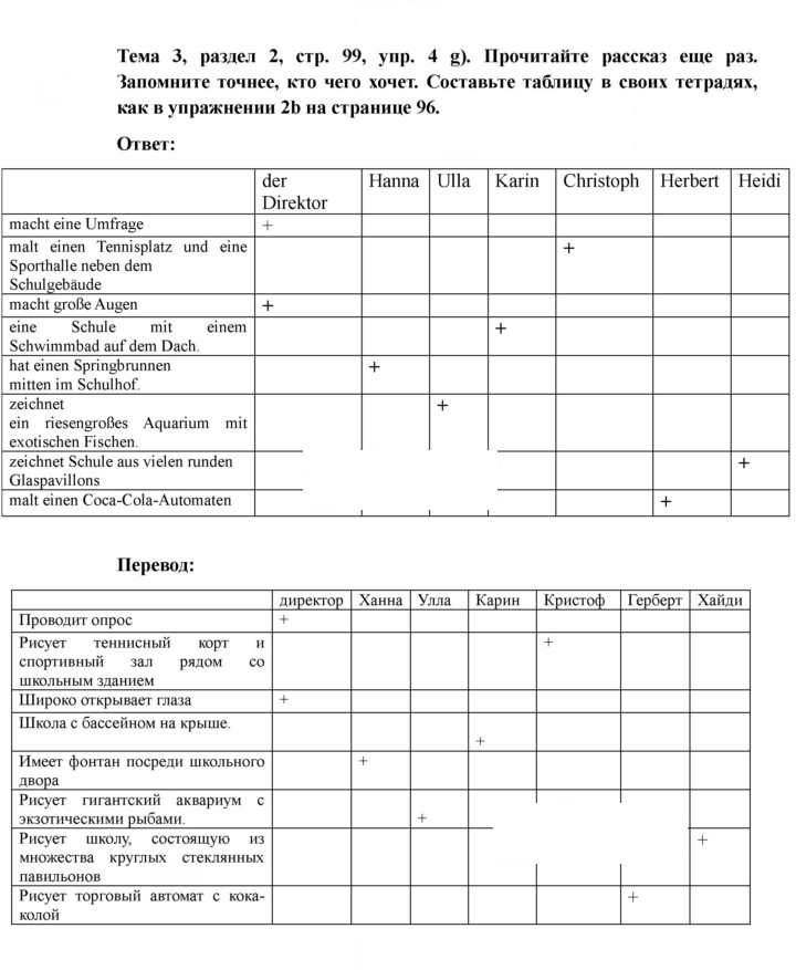 Скан решения номера 99