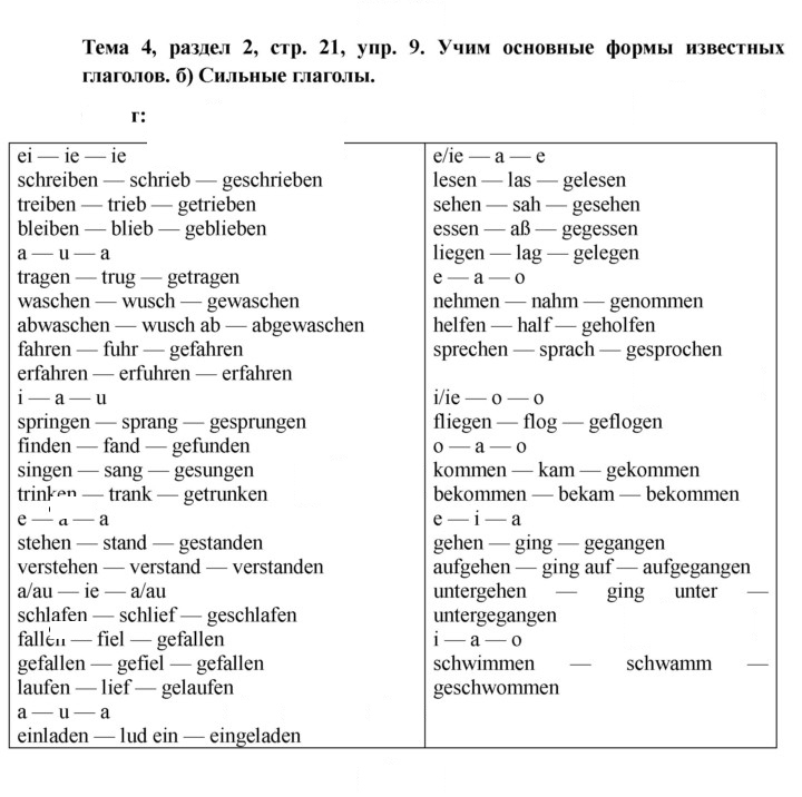 Скан решения номера 21