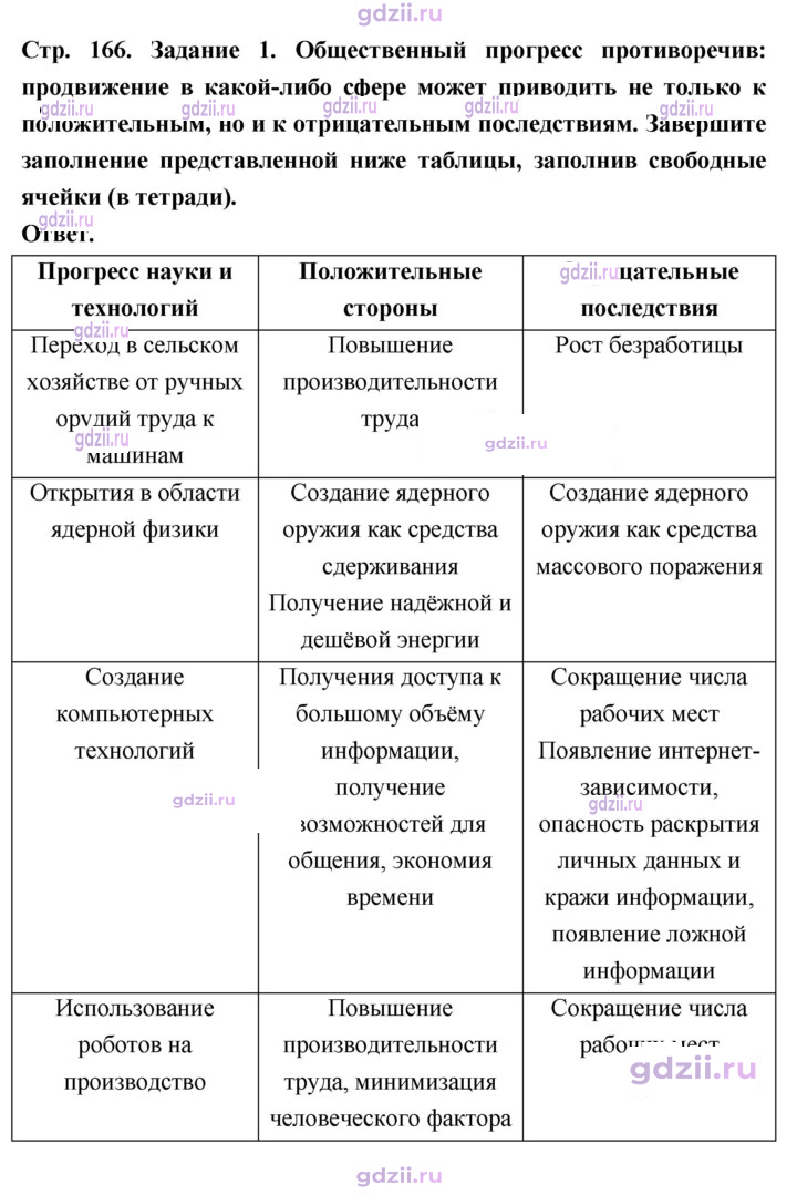 Скан решения номера стр. 166