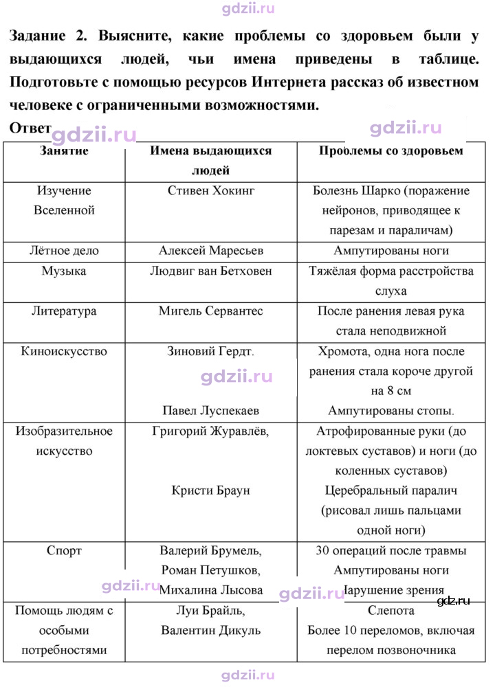 Скан решения номера стр. 50