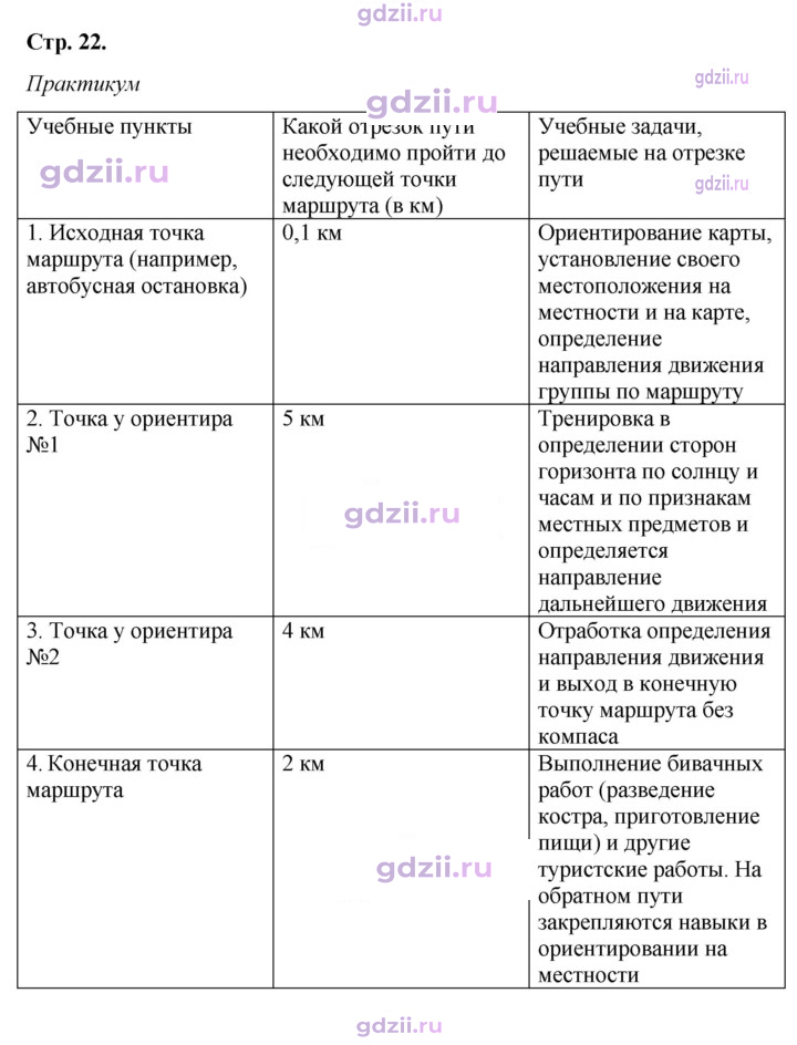 Скан решения номера 1.4
