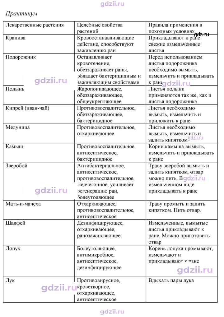 Скан решения номера 6.1