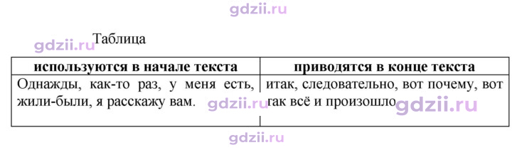 Скан решения номера 117