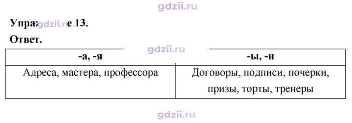 Скан решения номера 13