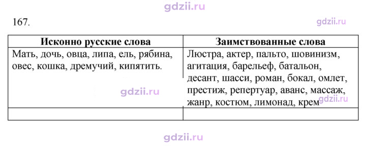 Скан решения номера 167