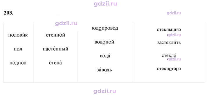 Скан решения номера 203