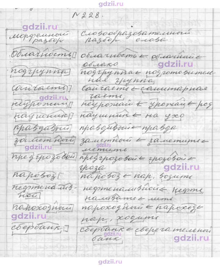 Скан решения номера 228