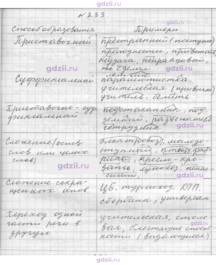 Скан решения номера 233