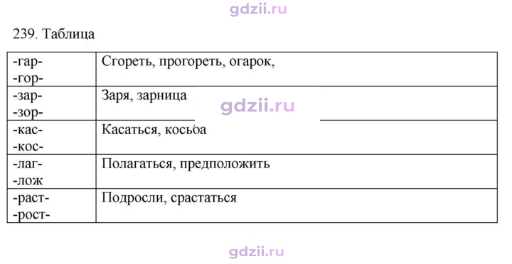 Скан решения номера 239