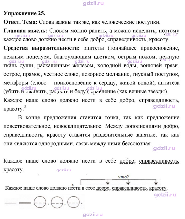 Скан решения номера 25