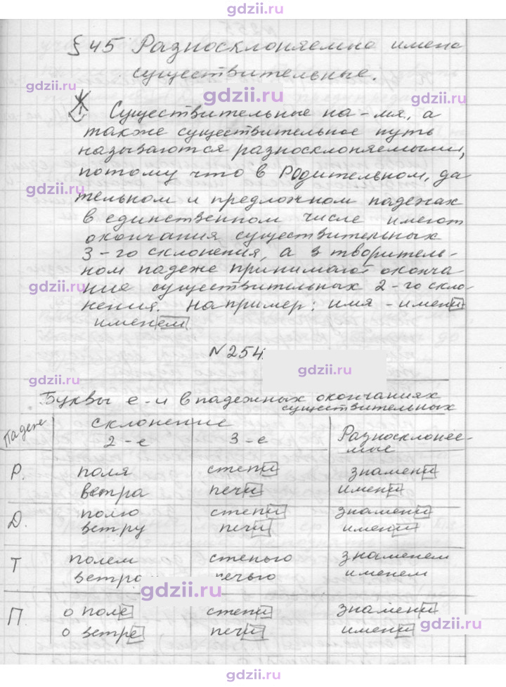 Скан решения номера 254